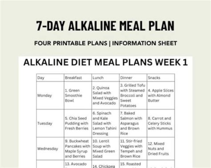 Alkaline Diet Meal Plan PDF: Easy Healthy Recipes & Meal Planning