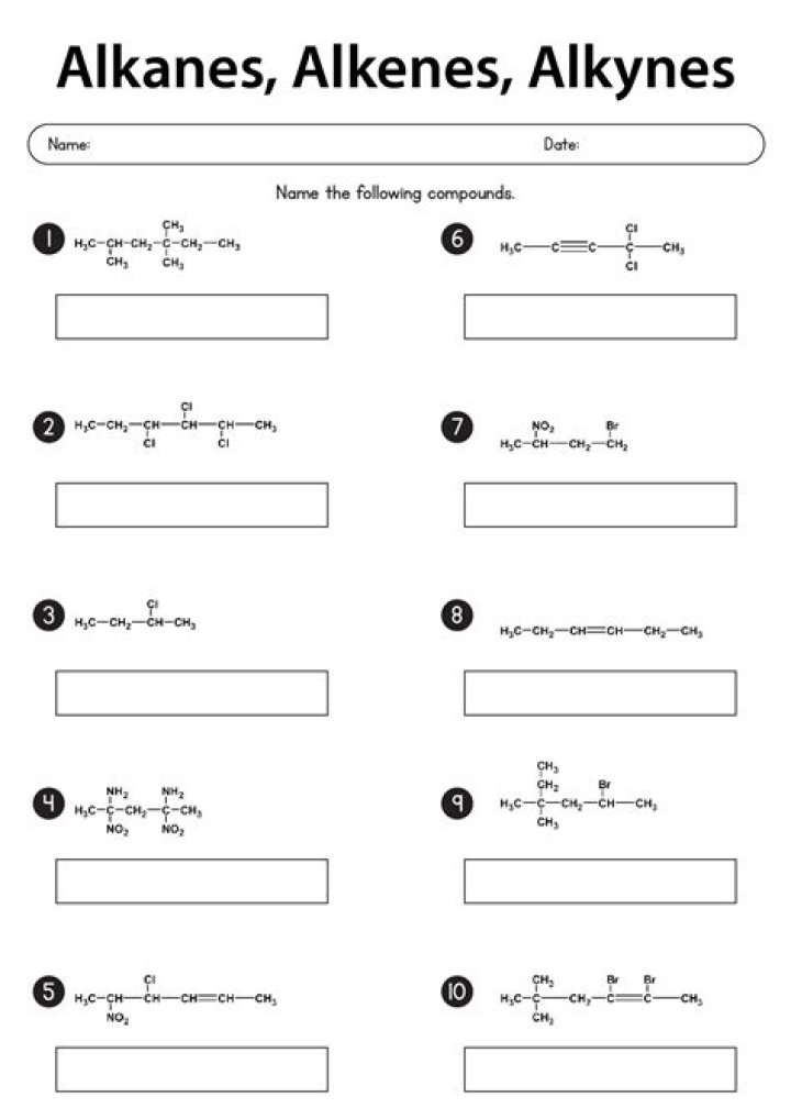 Alkanes, Alkenes, and Alkynes Worksheet PDF for Students