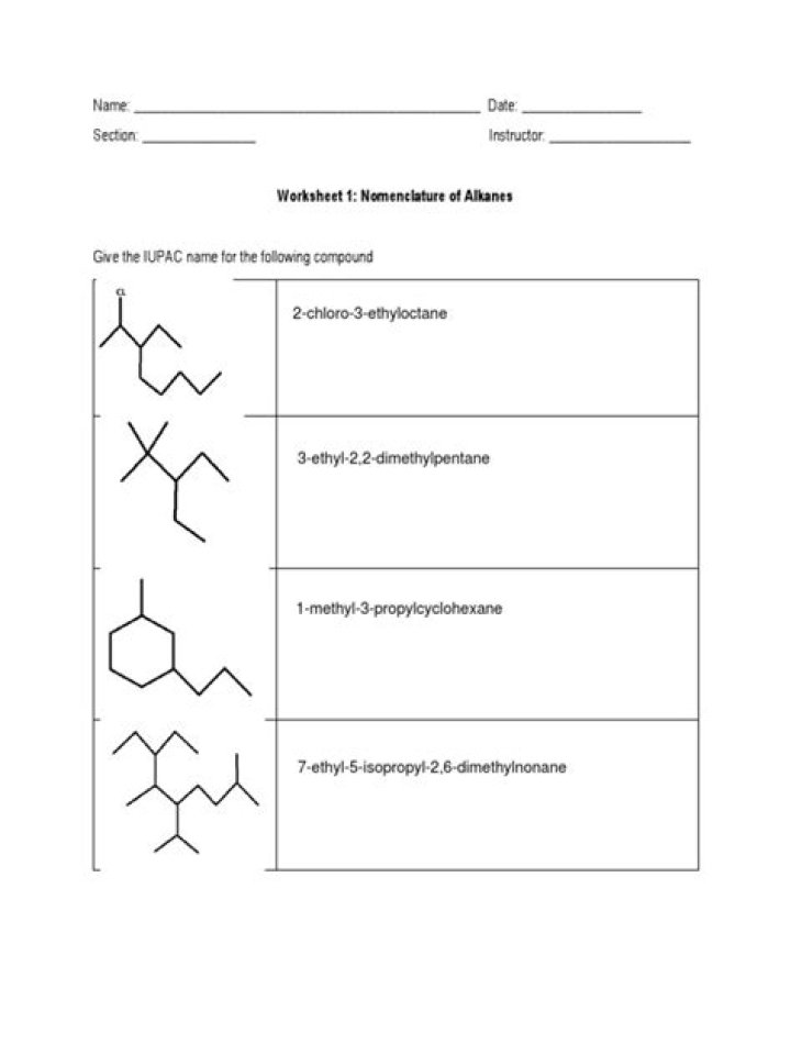 Alkanes Questions and Answers PDF: Expert Guide