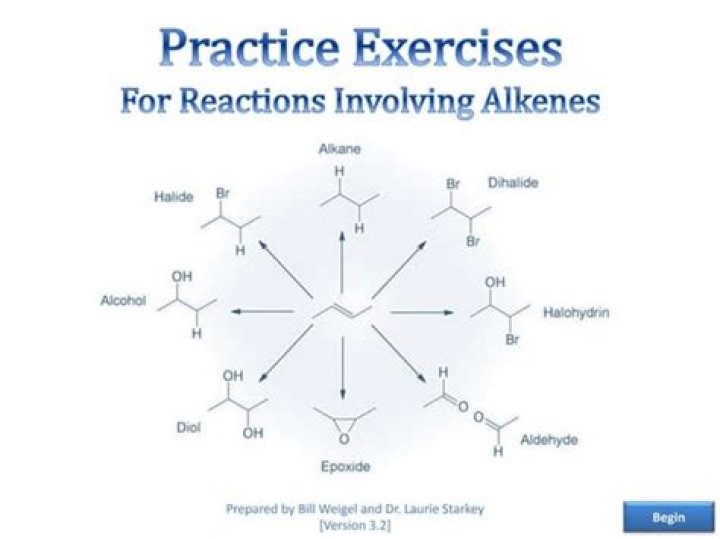 Alkene Reactions Practice Problems with Answers PDF – Practice & Learn