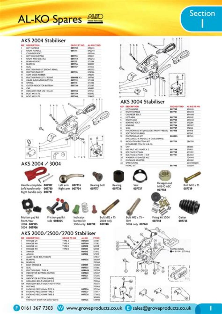 Alko Spare Parts Lists PDF – Download Complete Repair Manuals