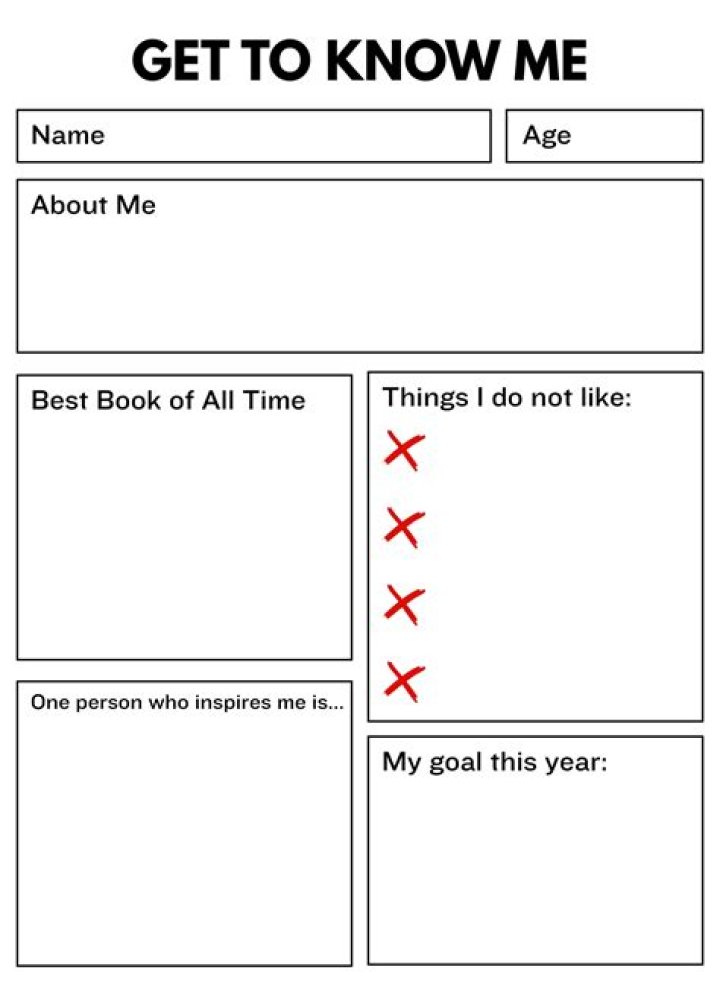 All About Me Worksheet for Adults PDF Free Download