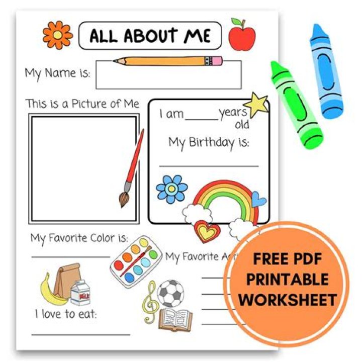 All About Me Worksheet for Preschool PDF – Free Printable