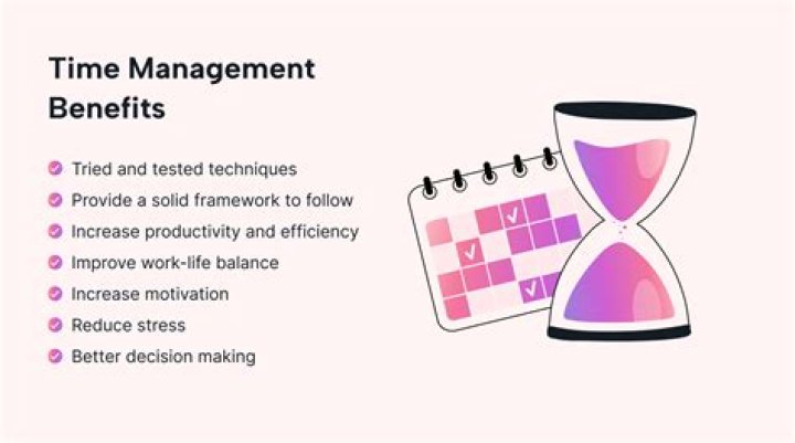 All About Time Management PDF: Master Productivity with Expert Tips