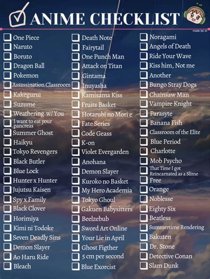 Complete All Anime List PDF – Free Download