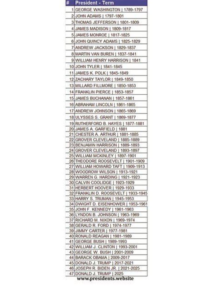 All Award List 2015 PDF – Complete Winners & Categories