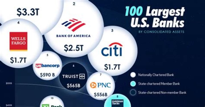 2019 All Banks CEO and MD List PDF – Comprehensive Executive Directory