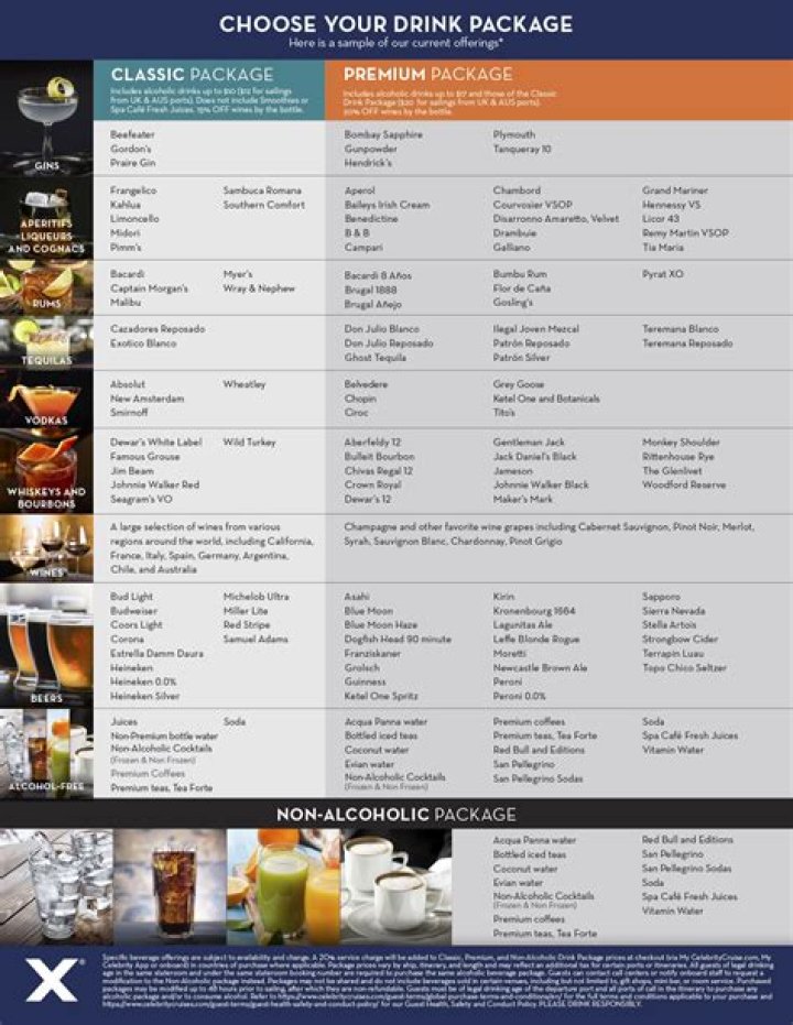All Bar One Drinks Price List PDF – Save Big on Cocktails & More