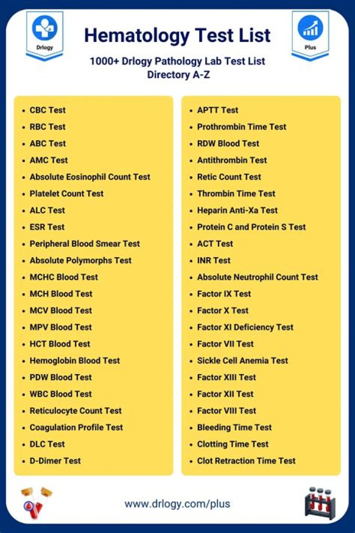 All Blood Test Name List PDF in Hindi - Free Download