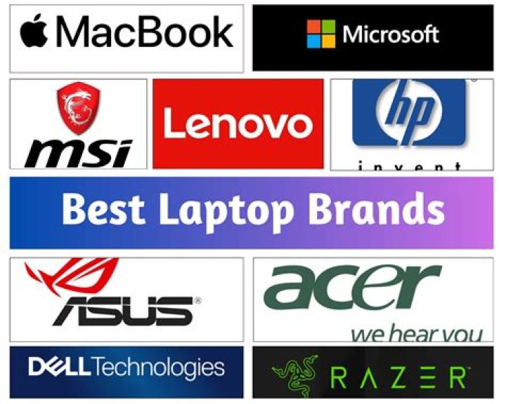 All Brand Laptop Price List PDF – Compare Top Brands & Prices