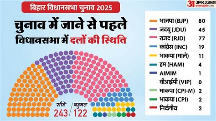 All Candidates List for Maharashtra Vidhan Sabha Elections 2024 PDF Download