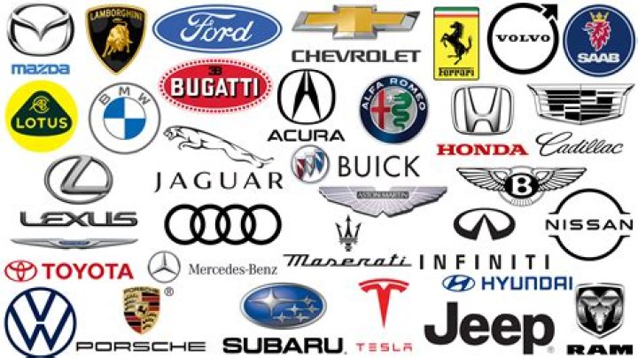 All Car Logos and Names List PDF – Download Complete Reference
