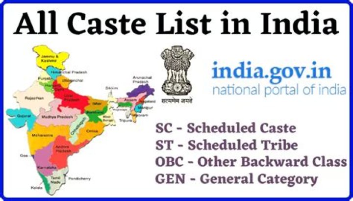 Complete All Caste Category List in India PDF Download