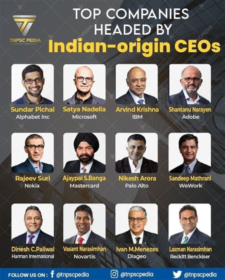 सभी कंपनी के CEO नाम सीज पीडीएफ हिंदी 2018