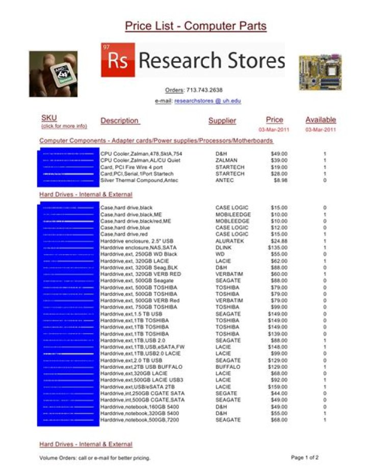 All Computer Parts Price List PDF – Compare & Save