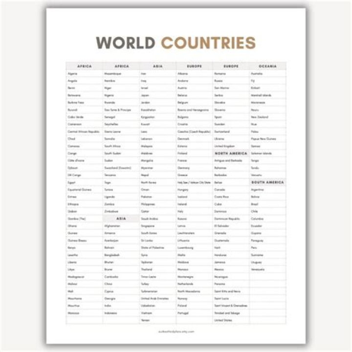 All Countries List PDF – Comprehensive Global Countries Overview