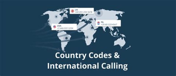 All Country Calling Code List PDF – Download Complete International Dialing Codes