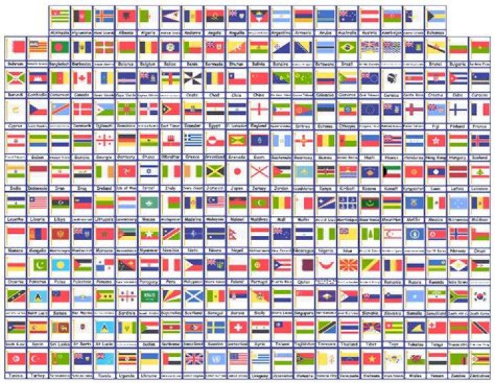 All Country Flags with Names: Complete PDF List