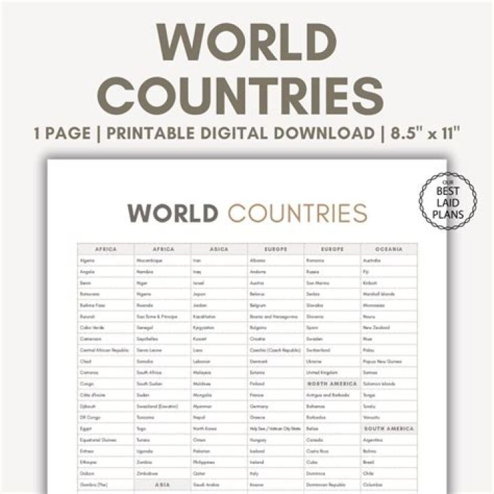 All Countries of the World PDF – Complete Free List