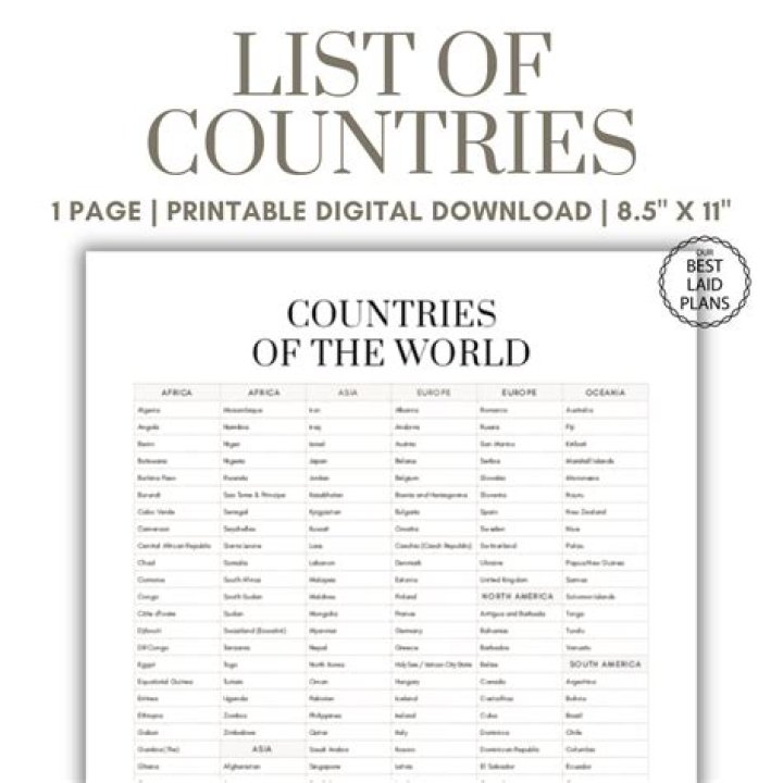 All Country Names in the World PDF: Complete Global List