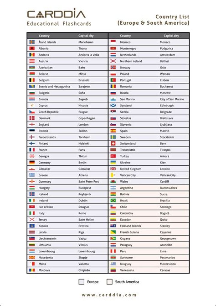 All Country Names List with Capital & Flag PDF Download