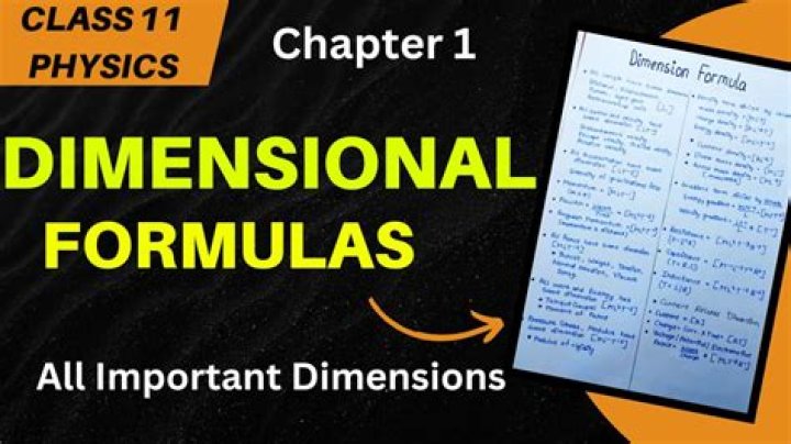 All Dimensional Formulas List PDF for Class 11 – Download Now