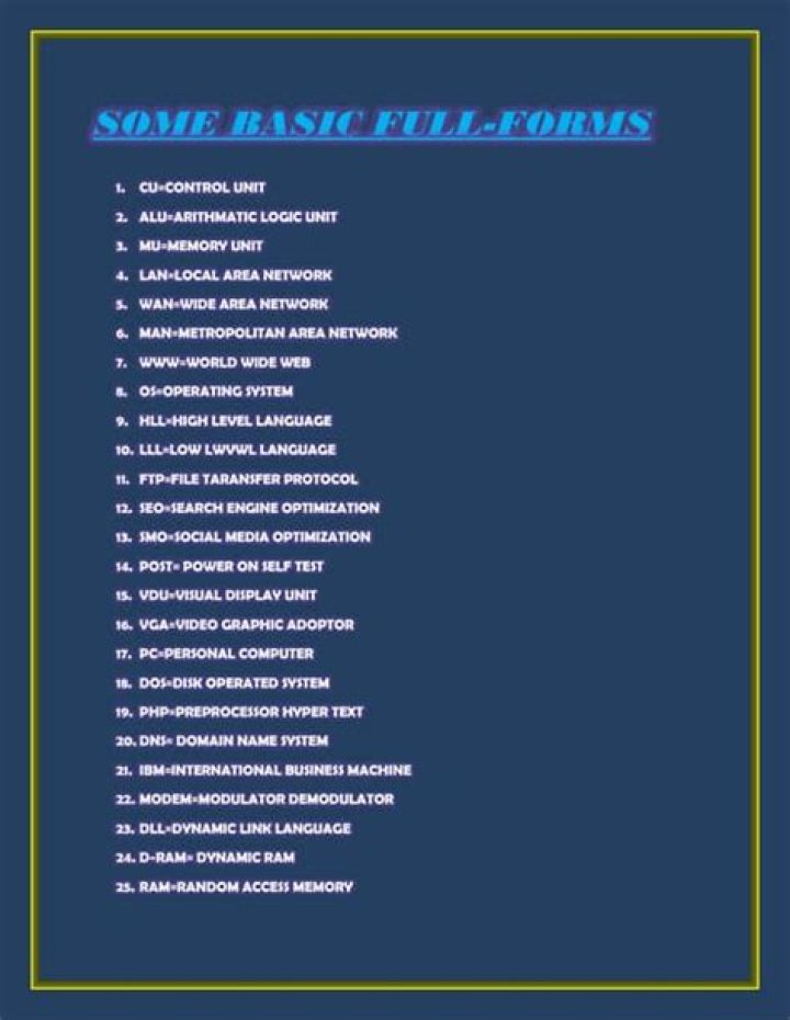 Complete Full Form List of Networking PDF – All Essential Acronyms Explained