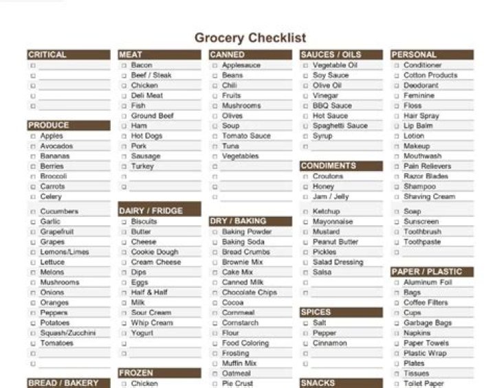 All Grocery Items List PDF – Complete Shopping Guide