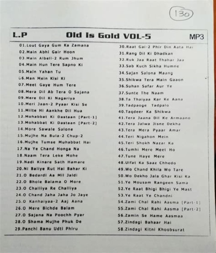 All Hindi Songs List PDF – Complete Collection for Music Lovers