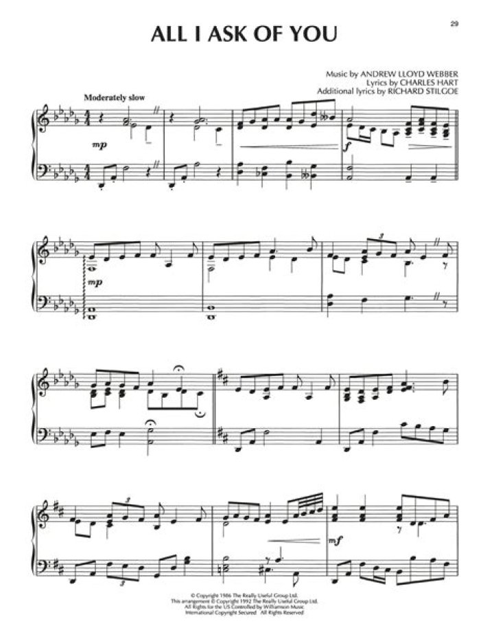 All I Ask of You Piano Solo Sheet Music PDF – Instant Download