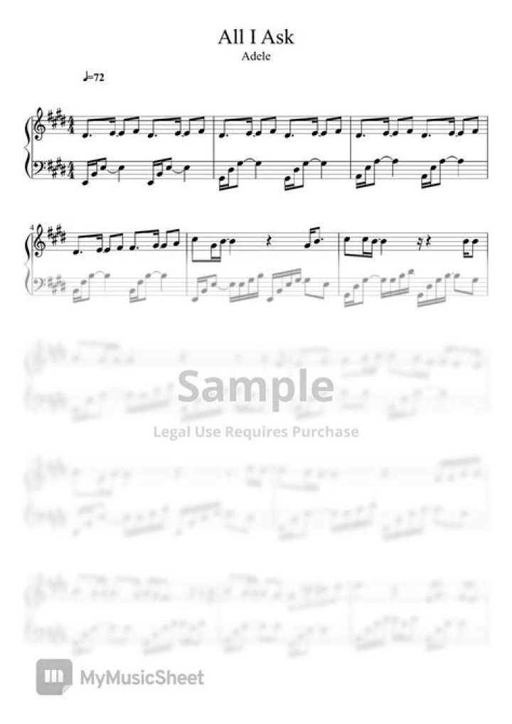 All I Ask Piano Sheet Music PDF – Free Download