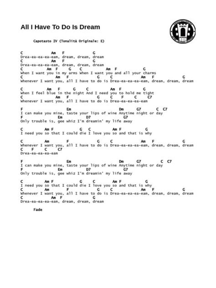 Get Your Dream Sheet Music PDF Instantly – Free Download