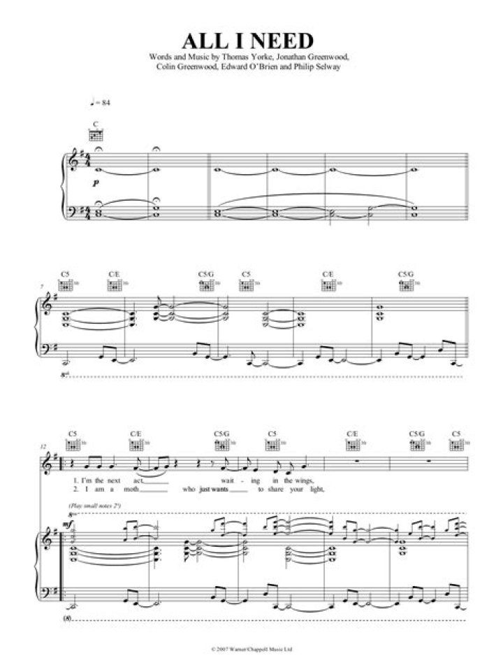 Download All I Need Piano Sheet Music PDFs Instantly