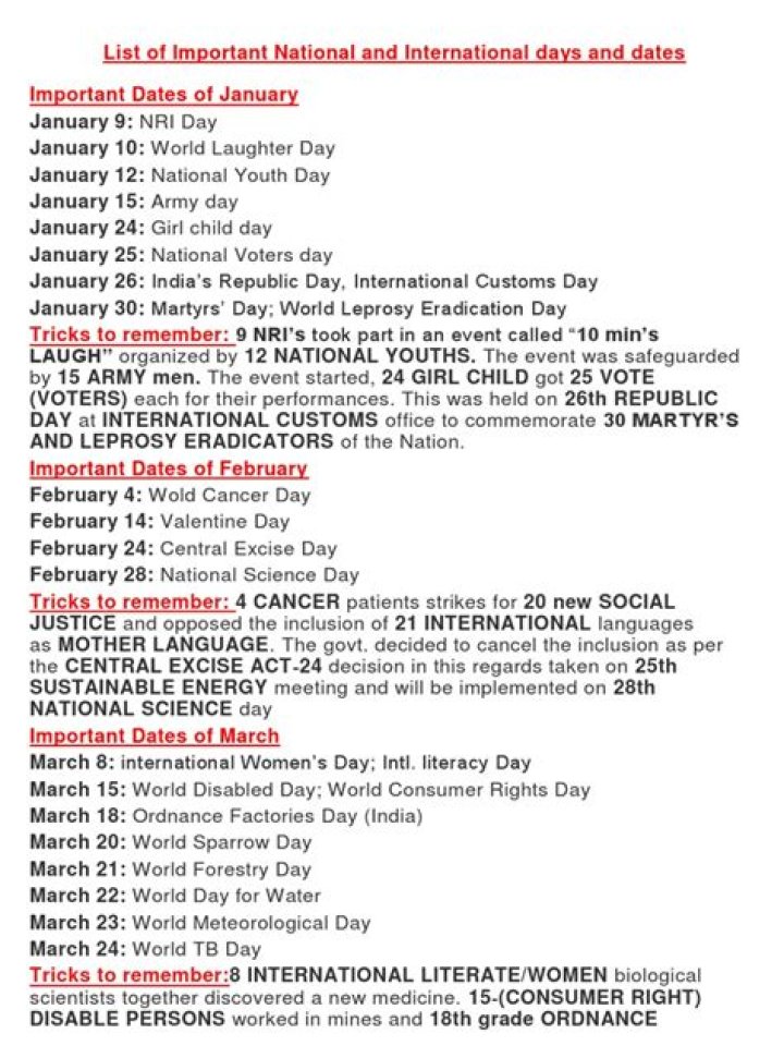 All Important National & International Days List PDF – Essential Holiday Guide