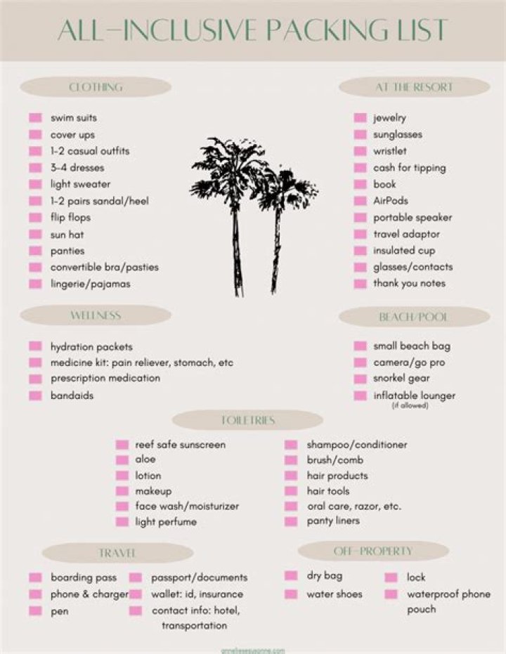 All-Inclusive Packing List PDF for Travelers