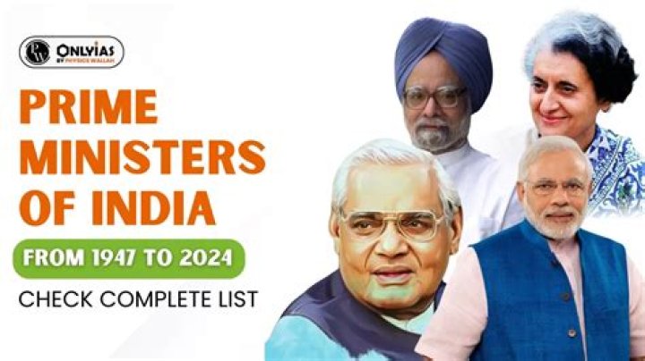 All India MP List 2019 PDF – Complete List with Election Data