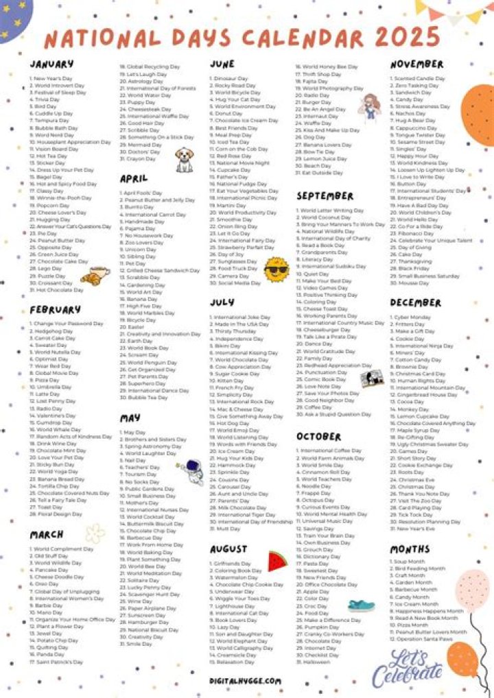 All International Days List PDF: Complete Guide to Global Observances