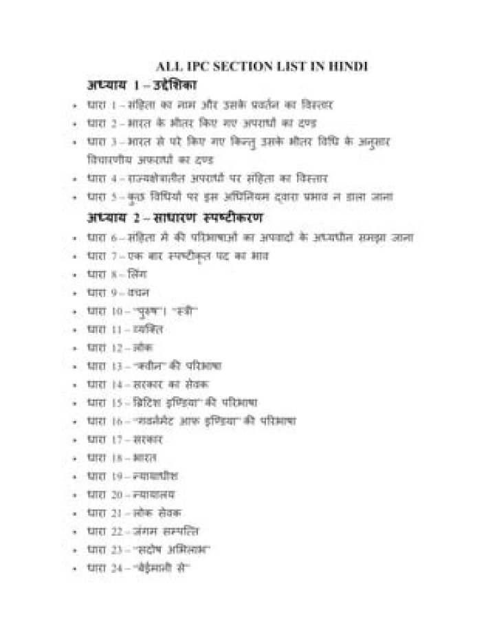 All IPC Sections List in English PDF – Complete Guide