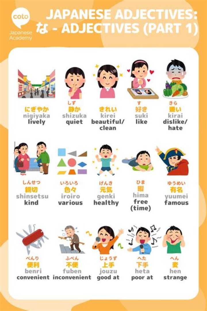 Complete All Japanese Na Adjectives List PDF Download