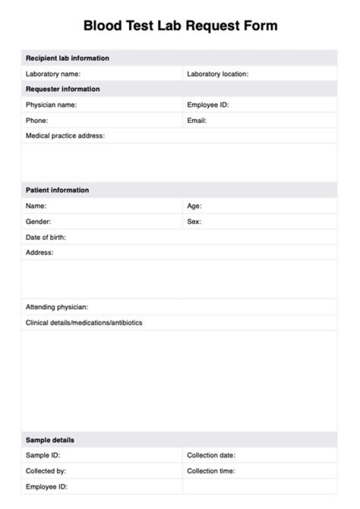 All Lab Test Full Form PDF: Complete Reference Guide