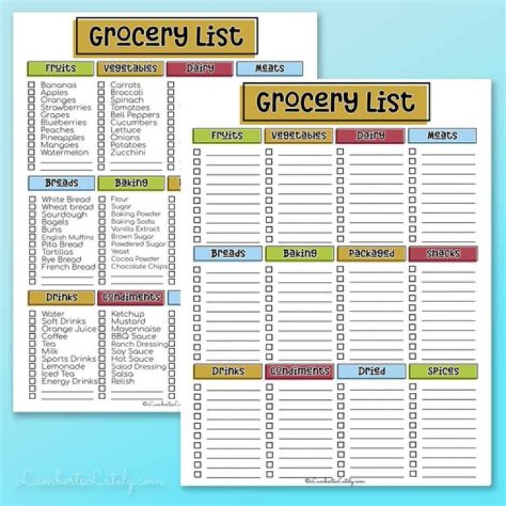 All Ladies' Items List for Shop PDF – Shop Now