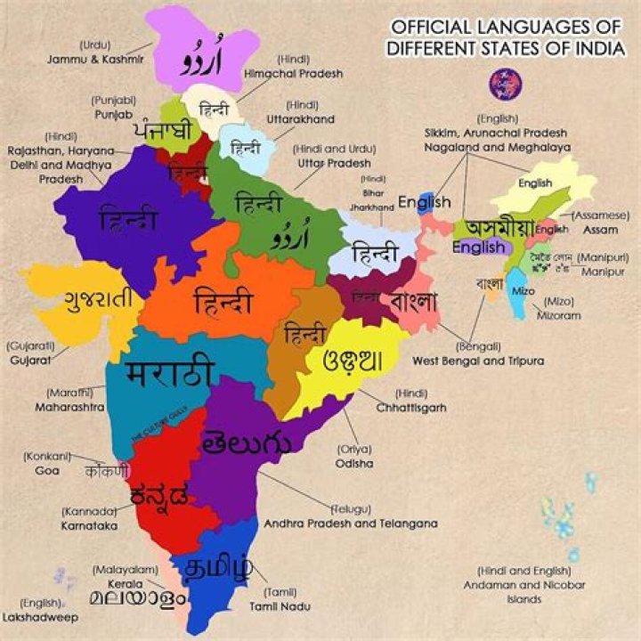 Complete List of All Languages in India PDF Download