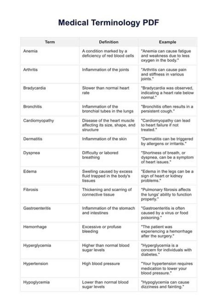 All Medical Tests PDF: Complete Guide & Downloads