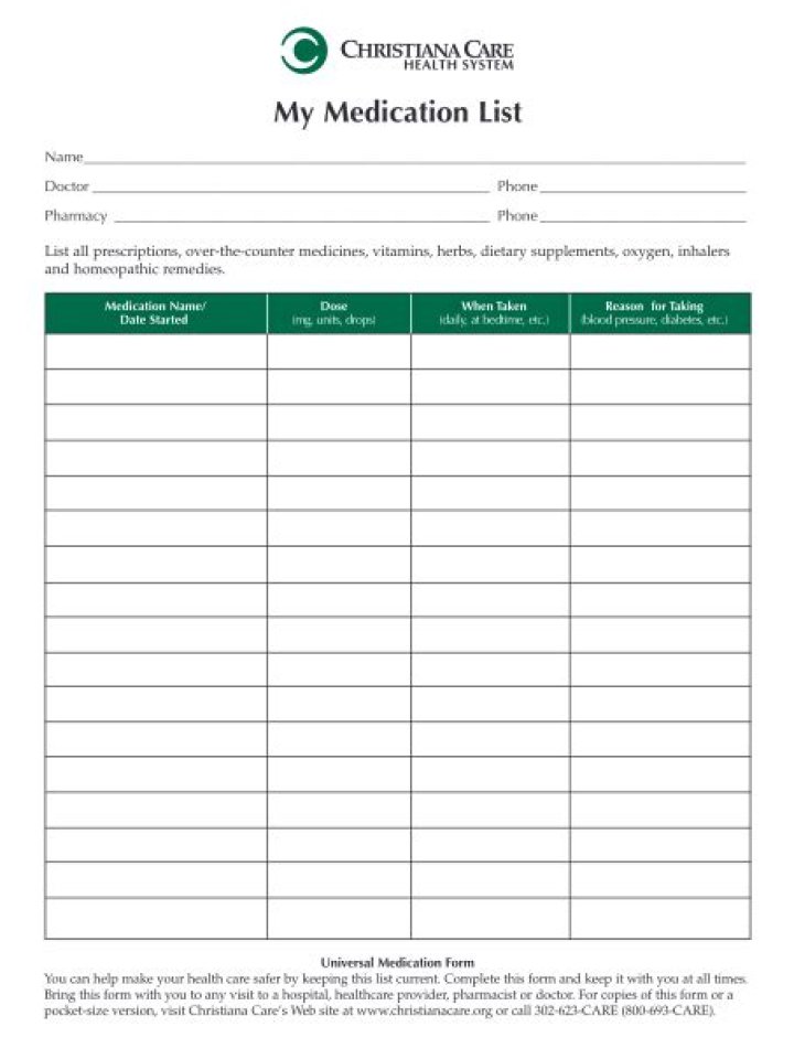 All Medicine Name List PDF 2021: Complete Comprehensive Reference