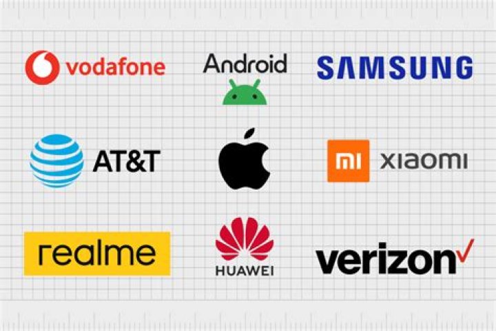 Complete Mobile Company List PDF – All Top Providers Downloaded