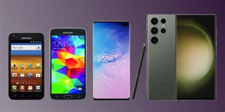 All Mobile Models List PDF – Complete Guide