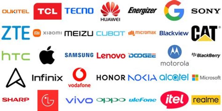 All Mobile Names List PDF – Complete Download