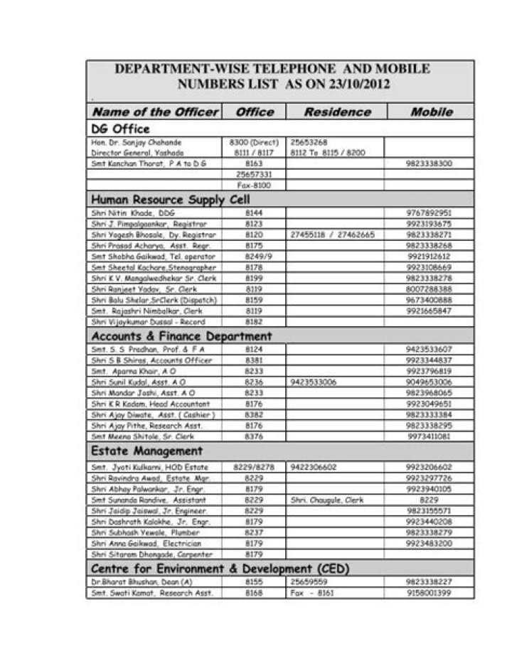 Free All Mobile Number List PDF – Download Now