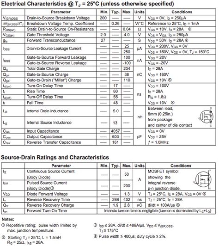 All MOSFET Number List PDF: Complete Reference for Engineers