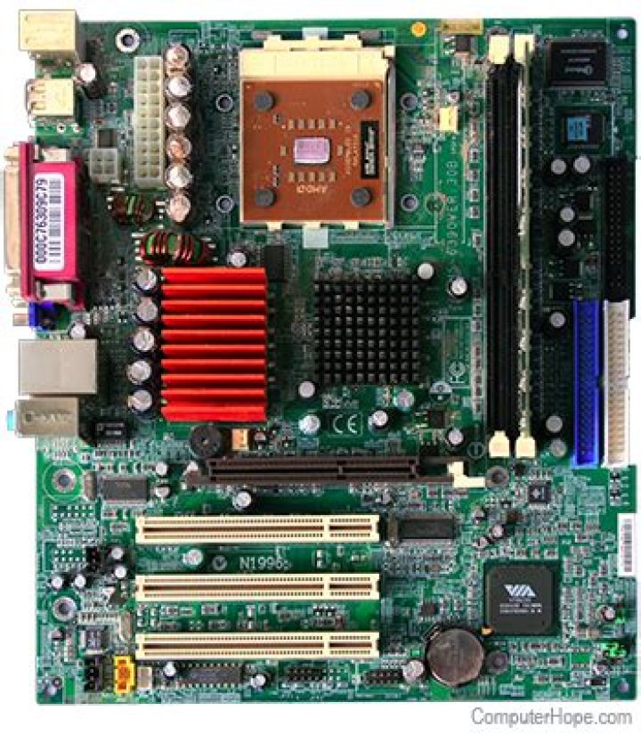 Complete List of Motherboard Companies PDF – All Brands & Models